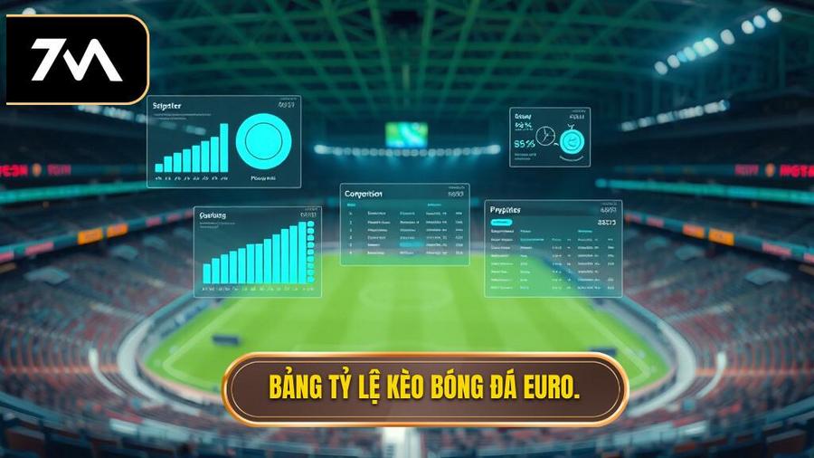 Bảng tỷ lệ kèo bóng đá Euro