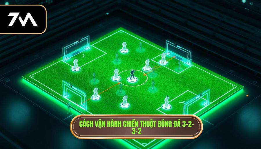 Cách vận hành chiến thuật bóng đá 3-2-3-2